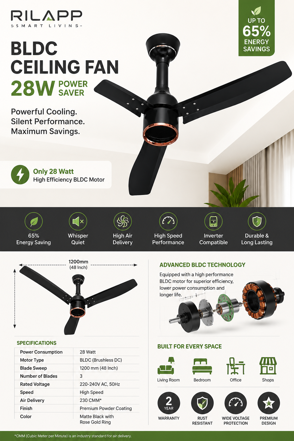 Efficio 28 Watt BLDC Ceiling Fan(Black) - Image 3